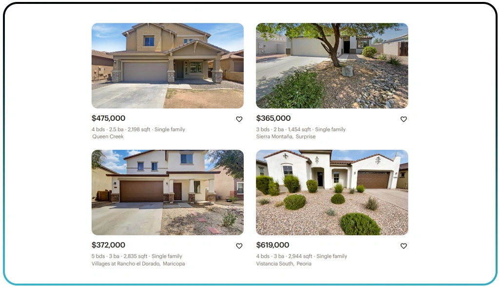 Understanding Inconsistent Pricing Patterns Across Property Markets